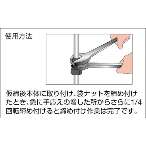 ハーフユニオン Φ12×1/2 鋼管用 くい込み継手【S-12X1/2】
