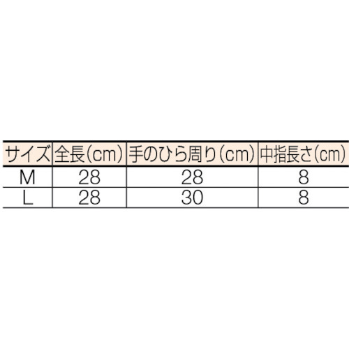 ポリエチレン製使い捨て手袋 Lサイズ (100枚入)【DPM-1833-L】