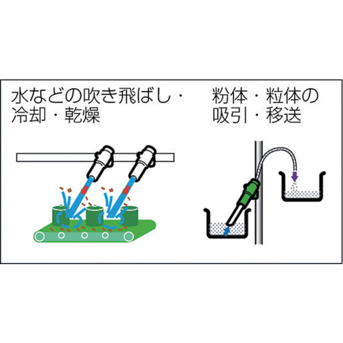 エアガン コック付 L型 最小内径11mm【MAG-11LV】