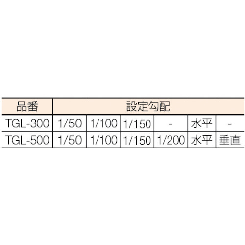 排水勾配器 感度0.5mm/m=0.0286°500L【TGL-500】