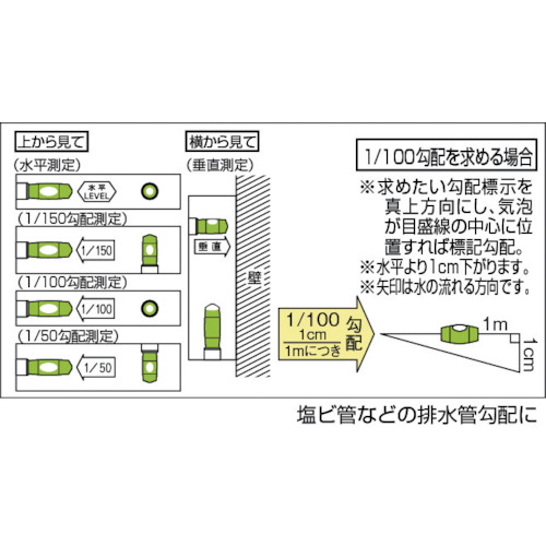 ポケット勾配計【PL-150】