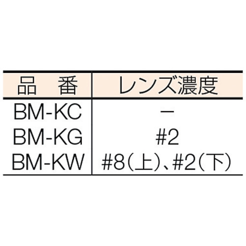 直かぶり型防災面 クリア【BM-KC】