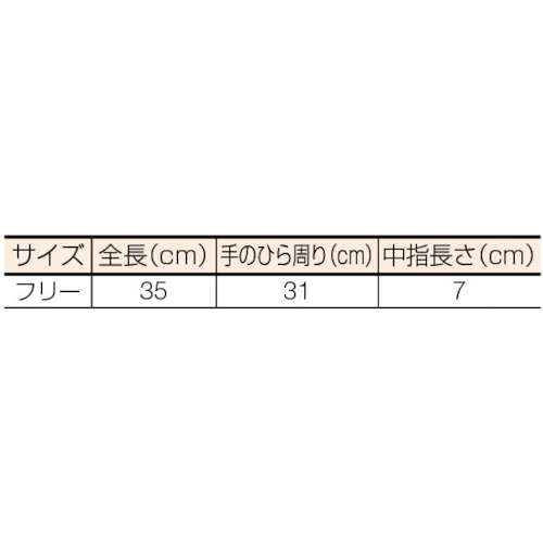 遮熱保護具3本指手袋 フリーサイズ【SLA-T3】