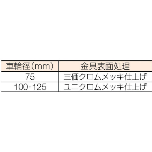 S型ねじ式自在 SP付 ゴム車125mm M20XP2.5【413SA-R125-BAR01】