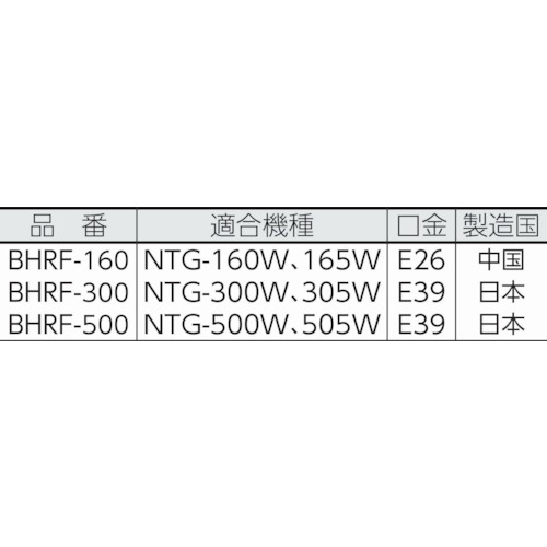 バラストレス水銀灯 160【BHRF-160】