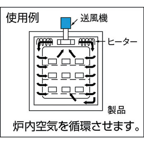 電動送風機 渦流式高圧シリーズ ガストブロアシリーズ(0.07kW)【U2V-07T】