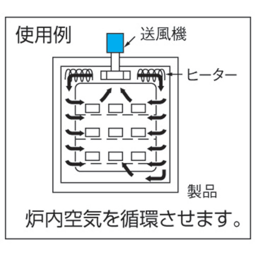 電動送風機 渦流式高圧シリーズ ガストブロアシリーズ(0.07kW)【U2V-07T】