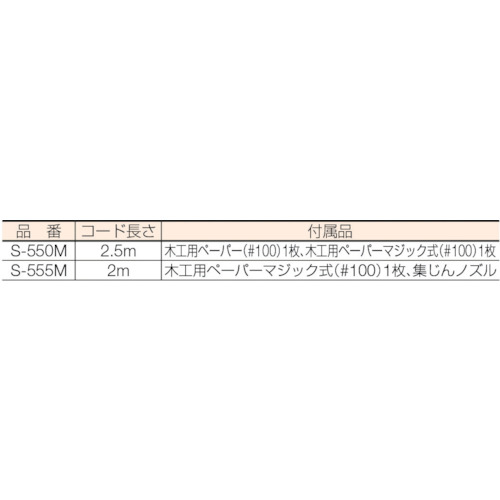 ミニサンダー マイクロスティック クランプ式可能【S-550M】