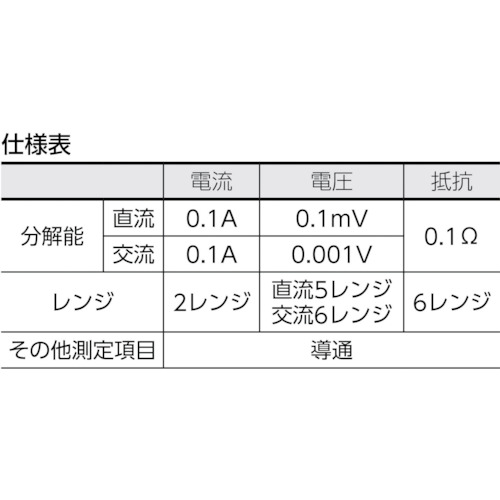 クランプオンAC/DCハイテスタ電流計【3288】