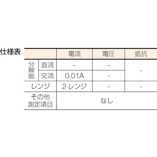 ミニクランプテスタ【CL-120】