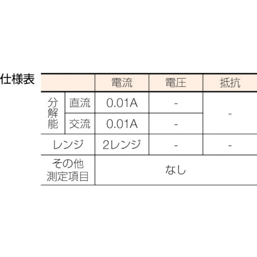 ミニクランプテスタ【CL-220】