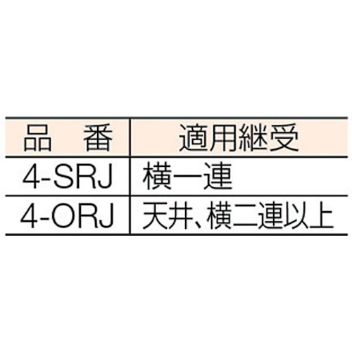 4号ドアハンガー用ジョイントクランプSRJ【4-SRJ】