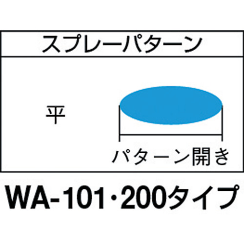 大形自動ガン ノズル口径 Φ1.2【WA-200-122P】