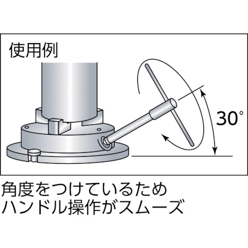 フライスチャック FCT-10 10インチ 3爪 分割爪【FCT-10】