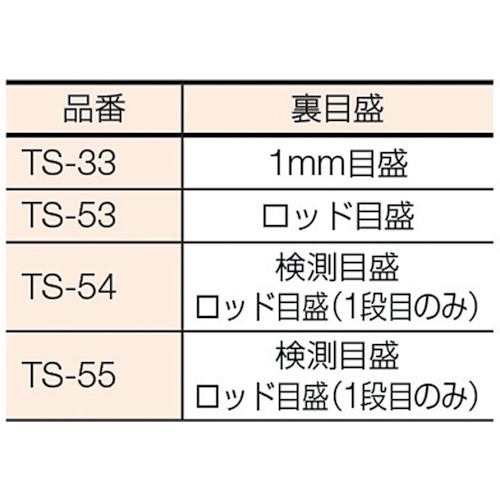 アルミスタッフ TS-33 3m3段【TS-33】