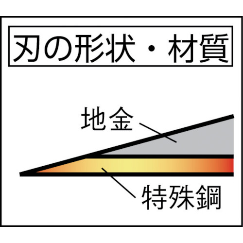 光山作片刃中厚鎌180mm【HT-0420】