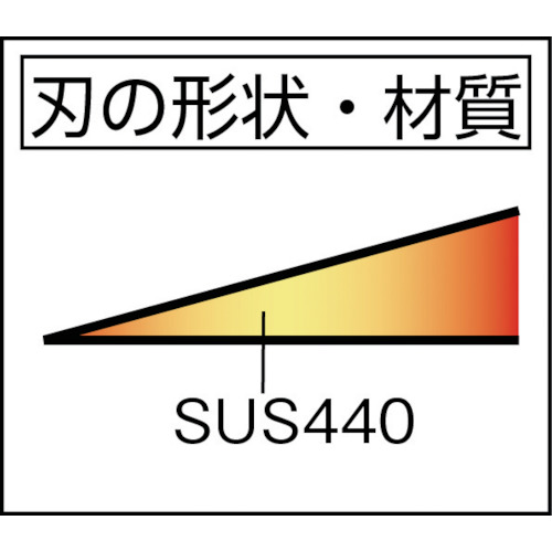 光山作ステン金2号鋼鋸鎌(普通目)【HTS-1200】