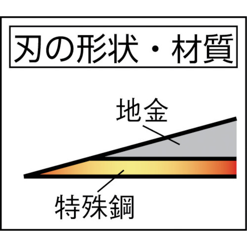 らくかり(中厚鎌)210mm×1050柄【HT-1121】