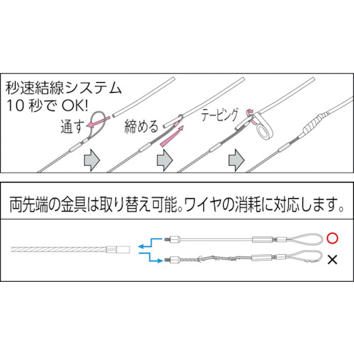ブラックエース30m【BX-5230】