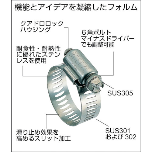 ステンレスホースバンド 締付径105.0〜178.0mm (10個入)【TH-30104】