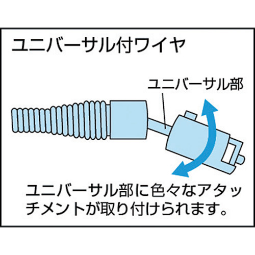 ドレンクリーナH-150【DH150】