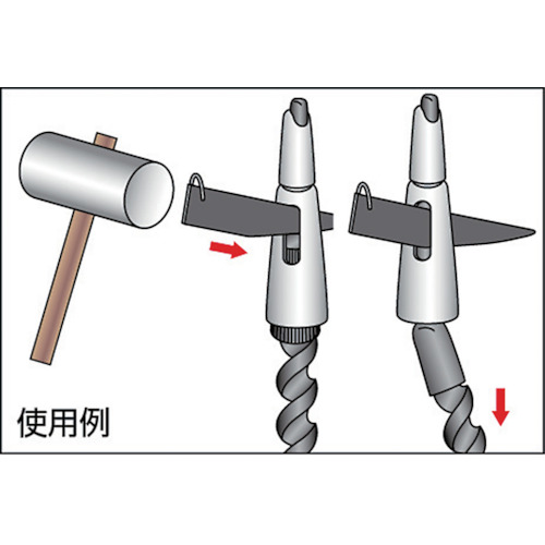 ドリルドリフト 焼入研磨品 MT-1用【TDS-1Y】