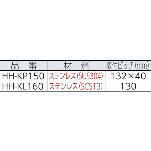 ステンレス掘込取手HH-KP150(100-012-960)【HH-KP150】