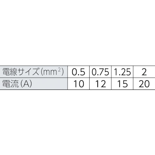 絶縁被覆付差込形ピン端子φ6.9 メス (15個入)【T-PC-4009F】