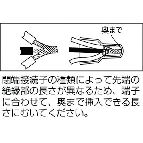 絶縁被覆付閉端接続子CE-2 (35個入)【T-CE-2】