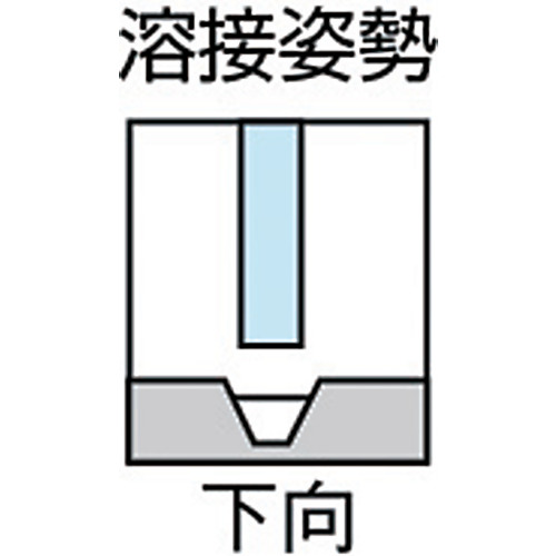 鋳物用溶接棒 心線径2.6mm 棒長300mm【TSC1-264】