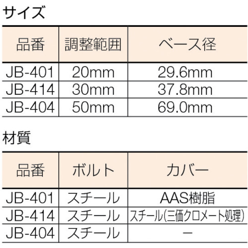 プラスチックアジャスターJBー401W 白【JB-401】