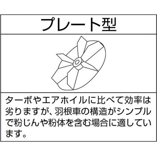 プレート型電動送風機【N4】