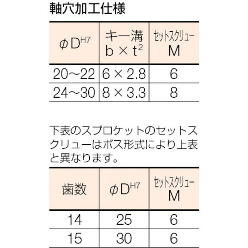 FBスプロケット40【FBN40B16D20】