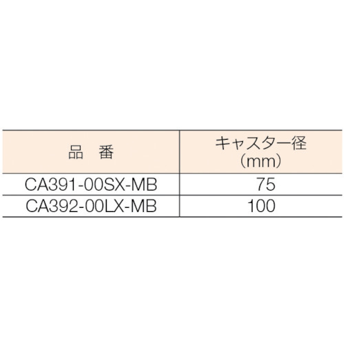 (ゴミ回収用ポリ袋)カートダストボックス用 ポリ袋150 (20枚入)【CA395-00SX-MB】