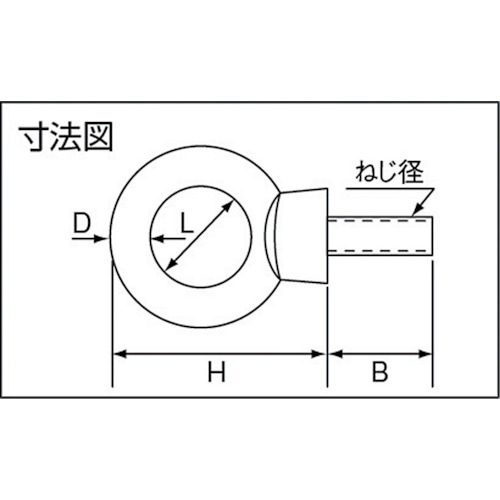 アイボルト ステンレス製 Φ10X穴径29XM12 (1個=1袋)【TIB-12M】