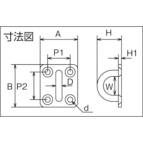 アイプレート ステンレス製 5mm (1個=1袋)【TIP-5】