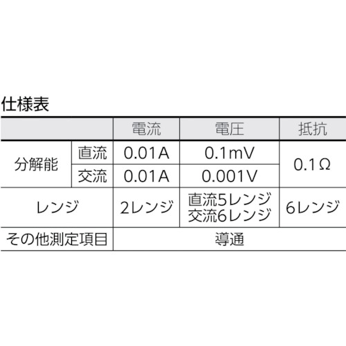 クランプオンAC/DCハイテスタ【3287】