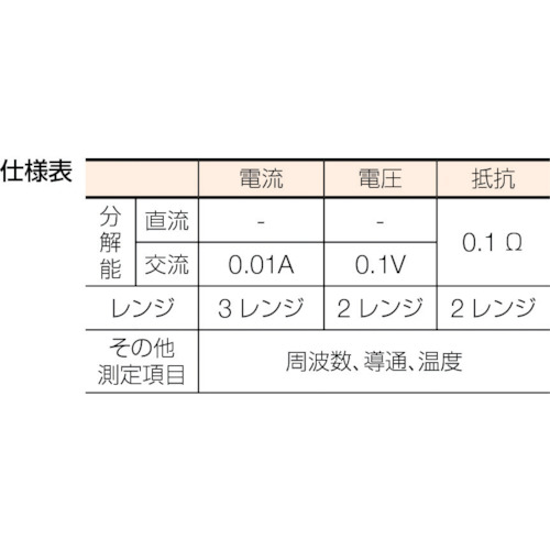 デジタルクランプオンハイテスタ【3282】