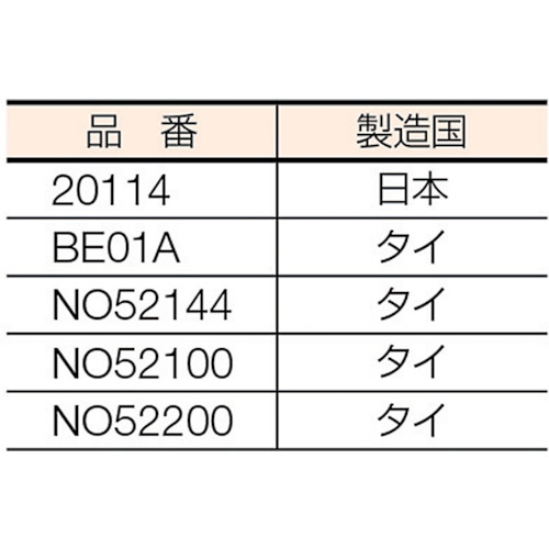 手動ダイヘッド PT1/4 -3/8 ・W3/8 -1 25以外用 20114 アサダ製｜電子