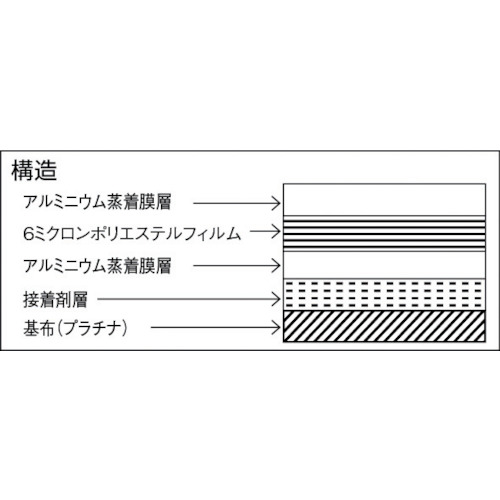 遮熱シートスーパープラチナ 2号 900X1920【TSS-SP2】