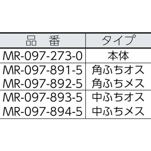 ナイロンブラッシュHー25ツー中ふちオス【MR-097-893-5】