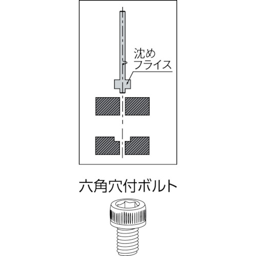 ロングシャンク沈めフライス4【LS-CB4】