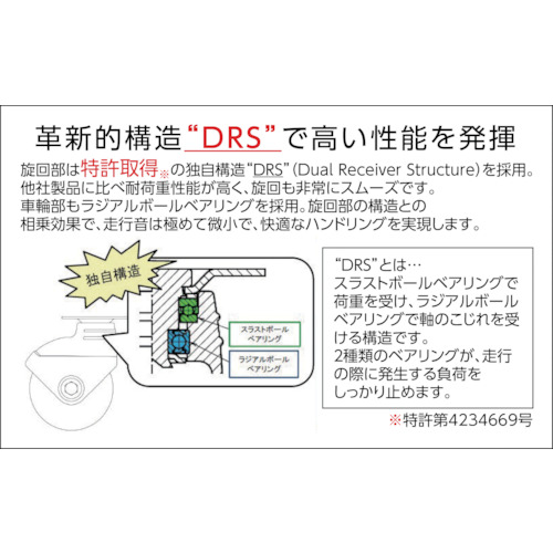 省音キャスター 固定 Φ130【TYPK-130】