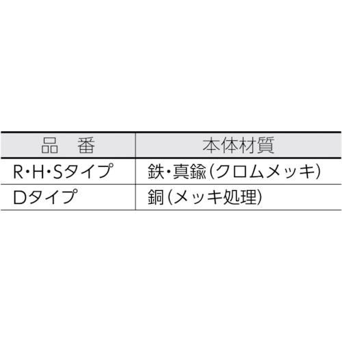 マグネットクーラント用ノズル 丸吹きタイプ 400mm【TMC-R400】