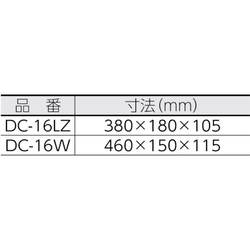 鉄筋カッター【DC-16LZ】