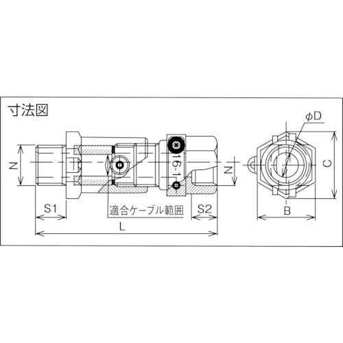 ダイキャスト耐圧防爆構造パッキン式ケーブルグランド【SBM-16B-2】