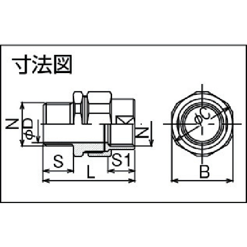 鋼 耐圧防爆構造ユニオンカップリング【SUM-16】