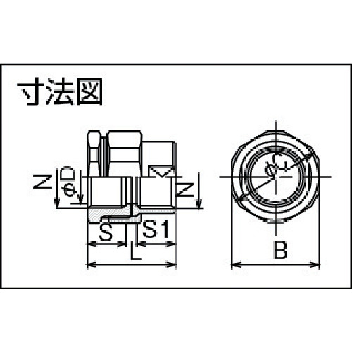 耐圧防爆構造ユニオンカップリング【SUF-16】