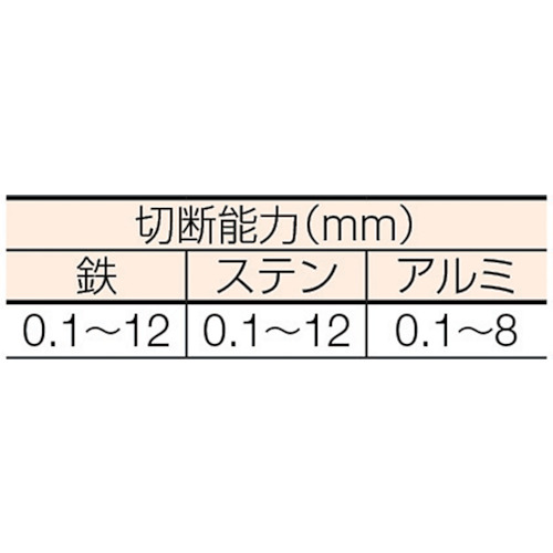 インバータエアープラズマM-3500【M-3500】