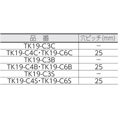ジョイント金具19型C ステンレス 寸法143X13.5 穴数4【TK19-C4S】